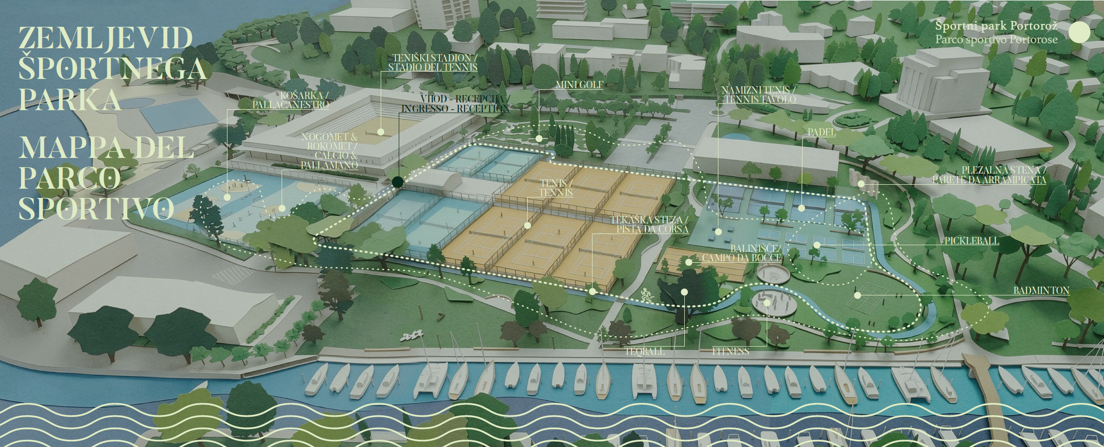 ZEMLJEVID ZEMLJEVID ŠPORTNI PARK PORTOROŽ